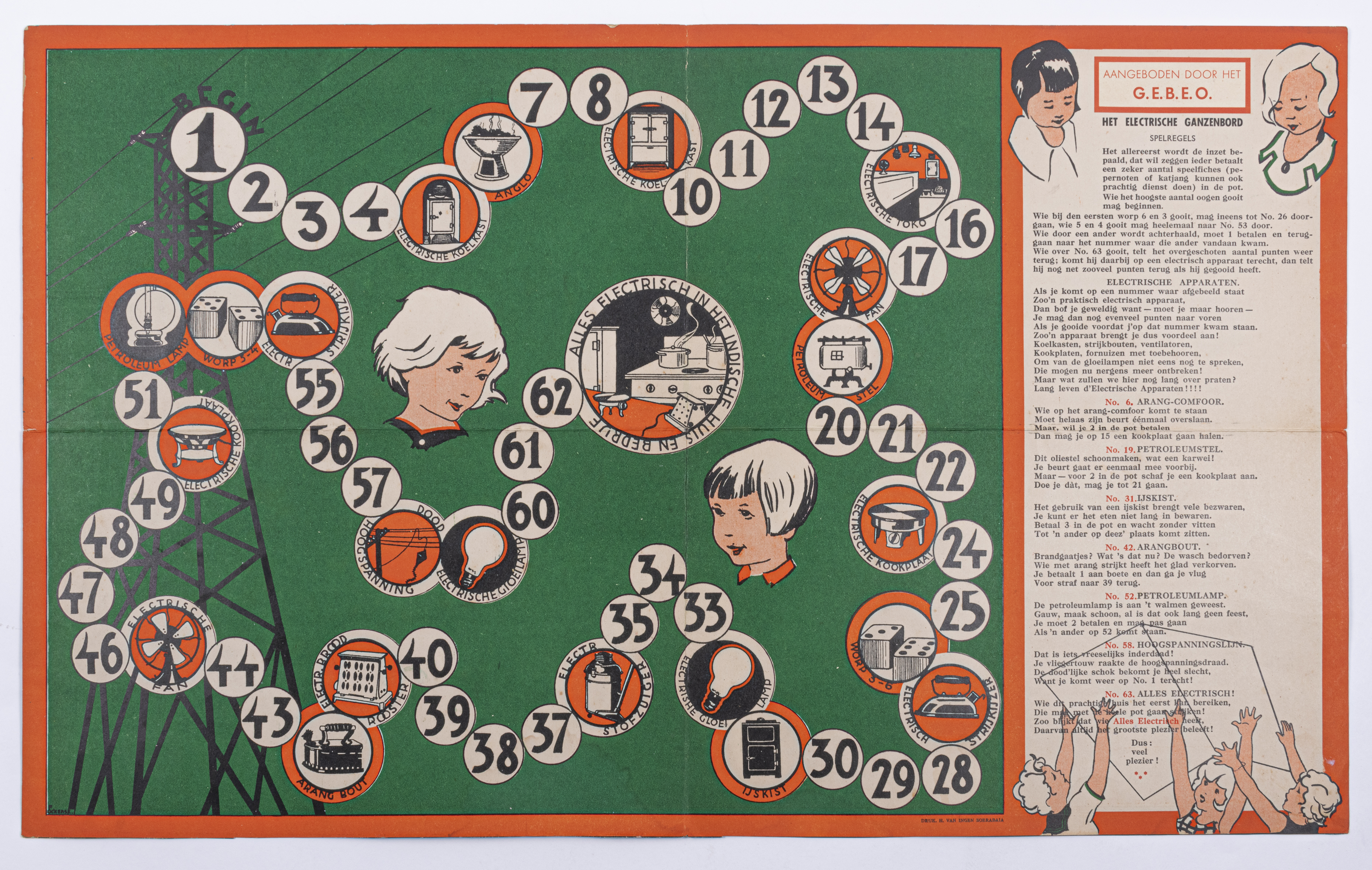 Het Electrische Ganzenbord