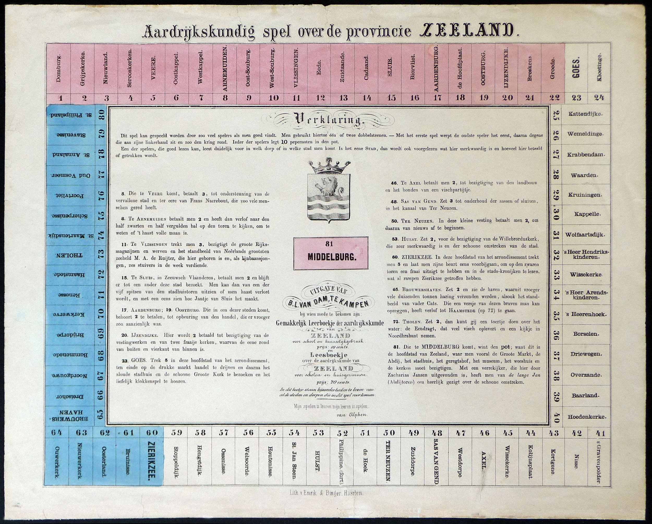 Aardrijkskundig Spel Over de Provincie Zeeland