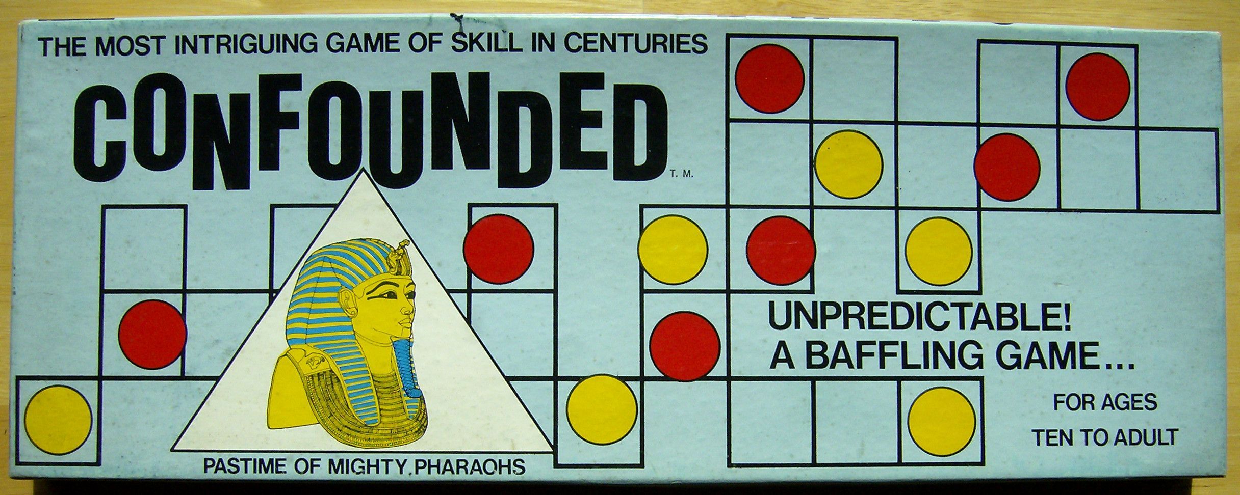 Confounded