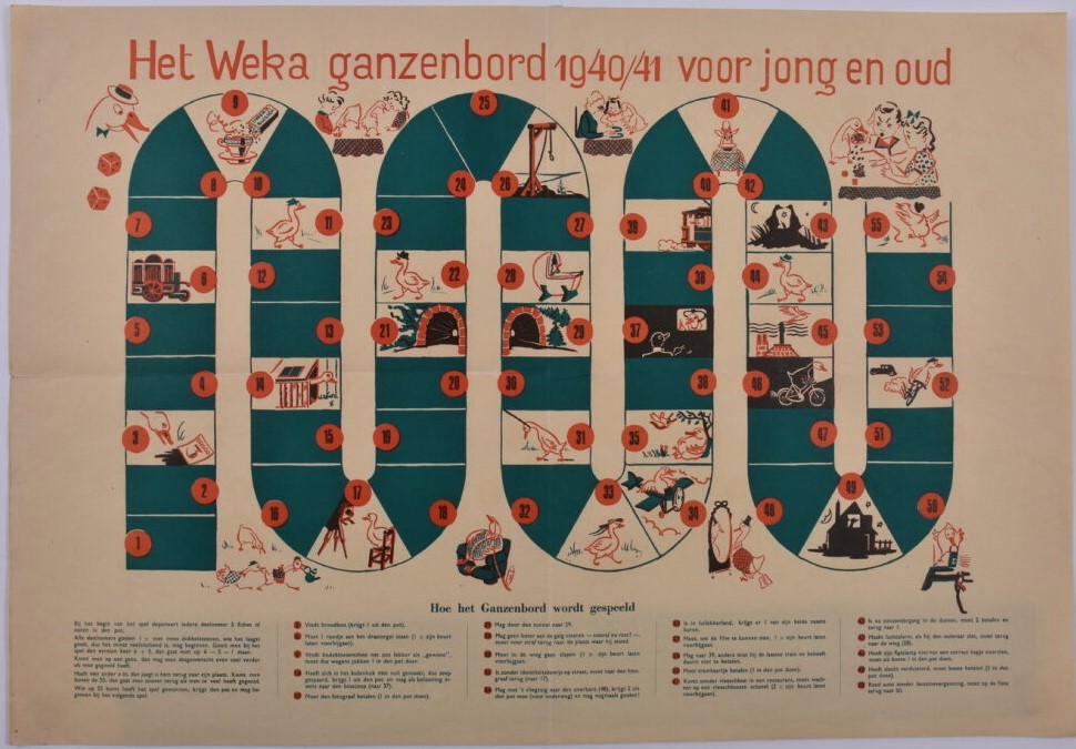 Het Weka ganzenbord 1940/41 voor jong en oud