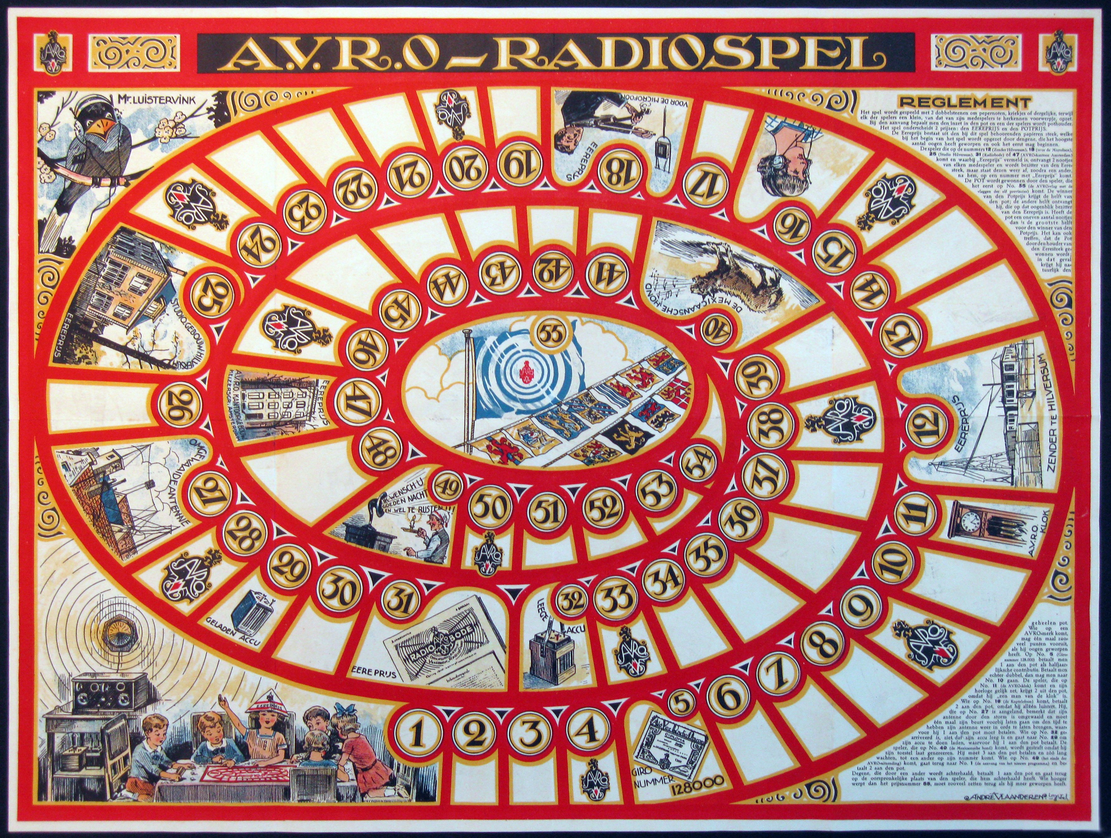 AVRO Radiospel