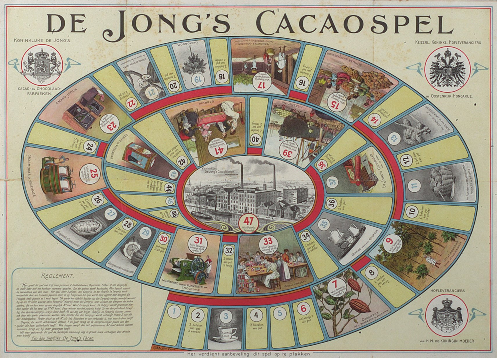 De Jong's Cacaospel