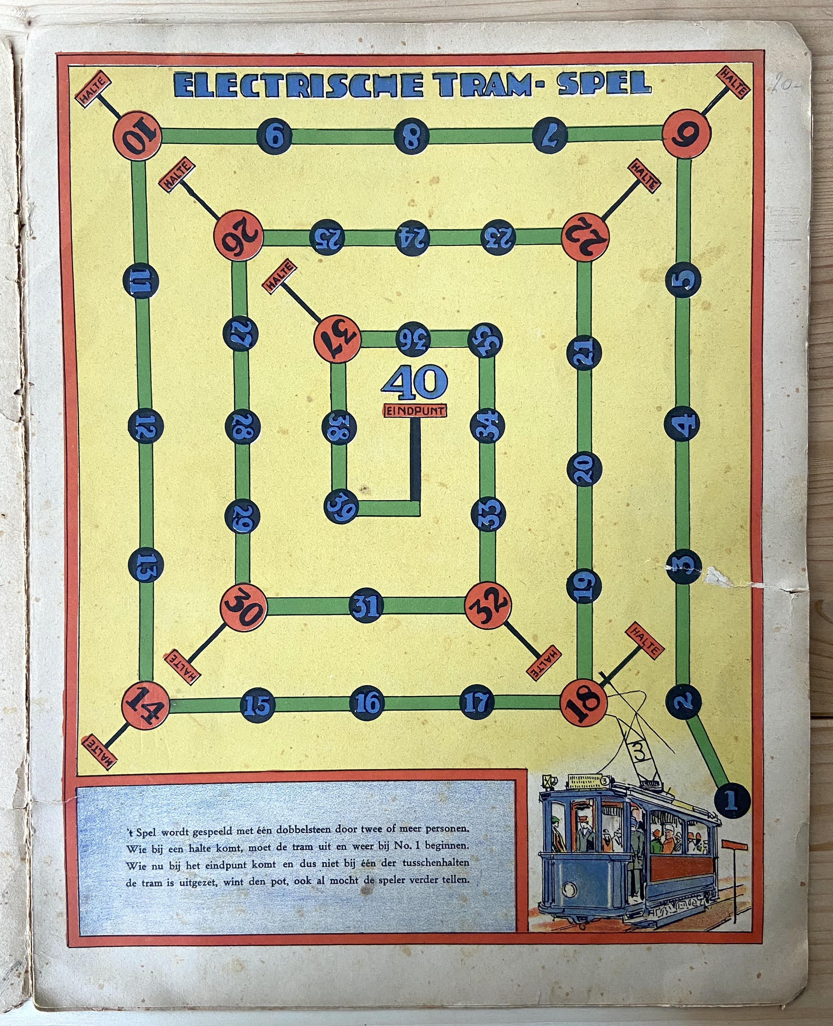 Electrische Tram-Spel