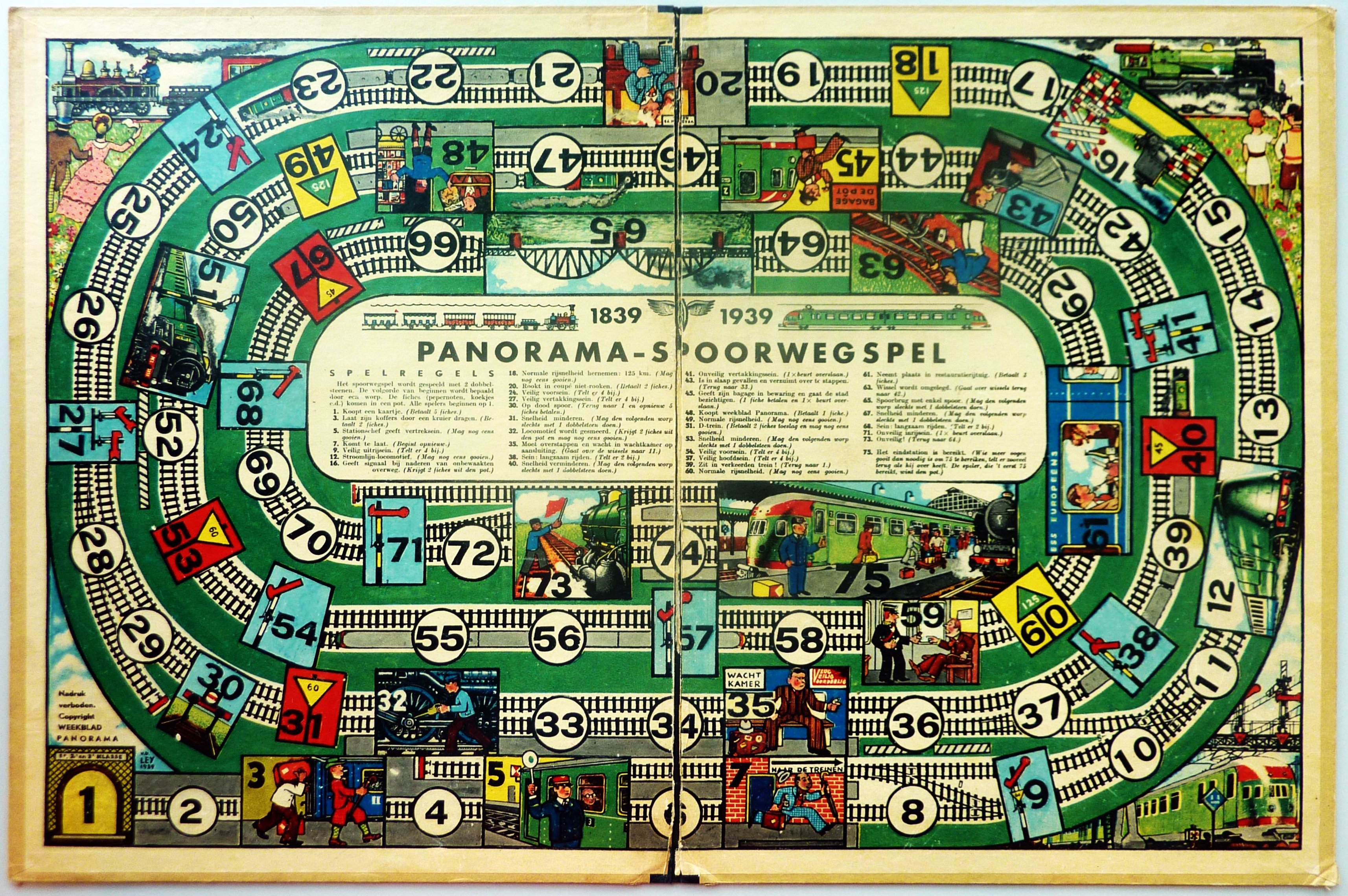 Panorama Spoorwegspel: 1839-1939