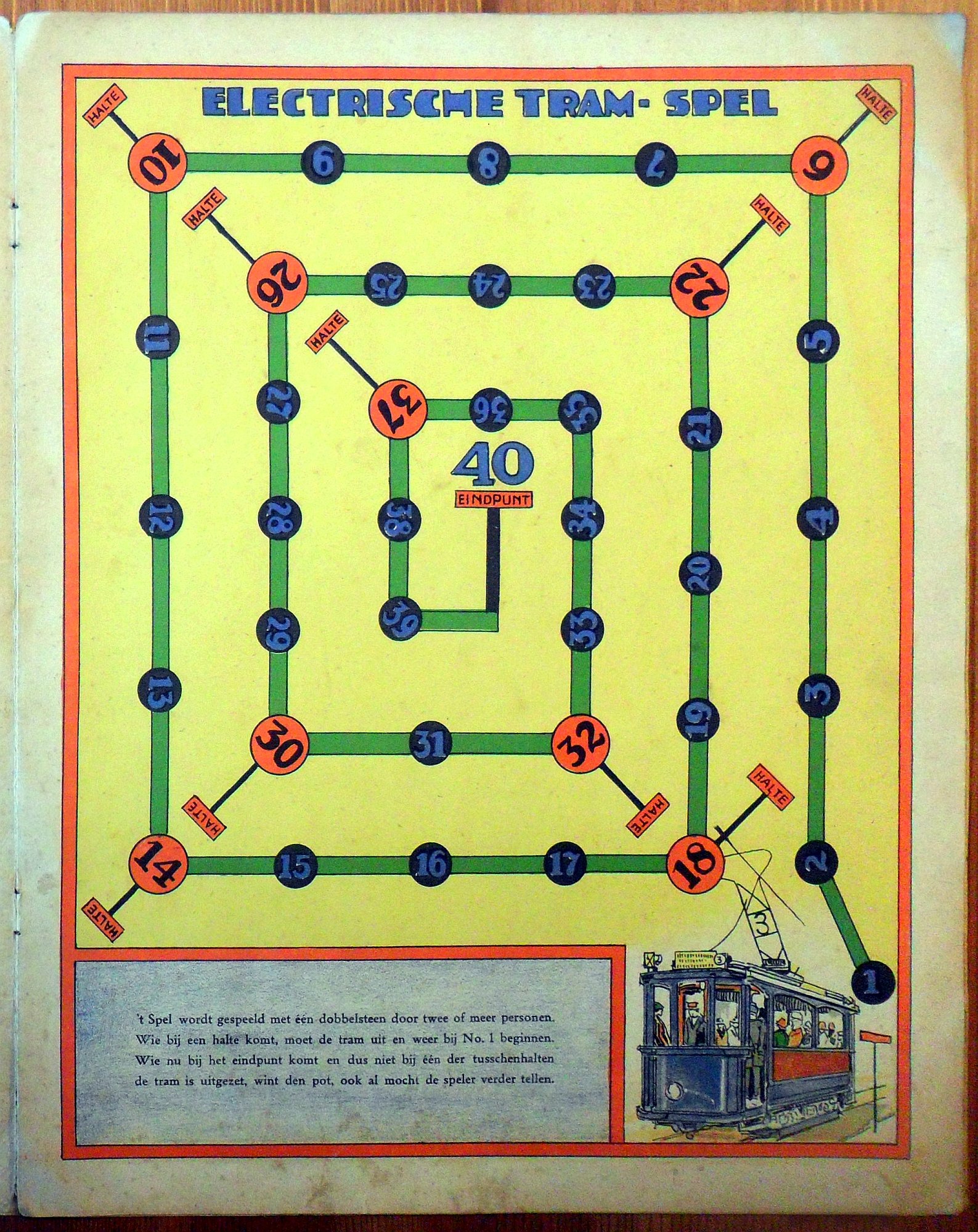 Electrische Tram-Spel