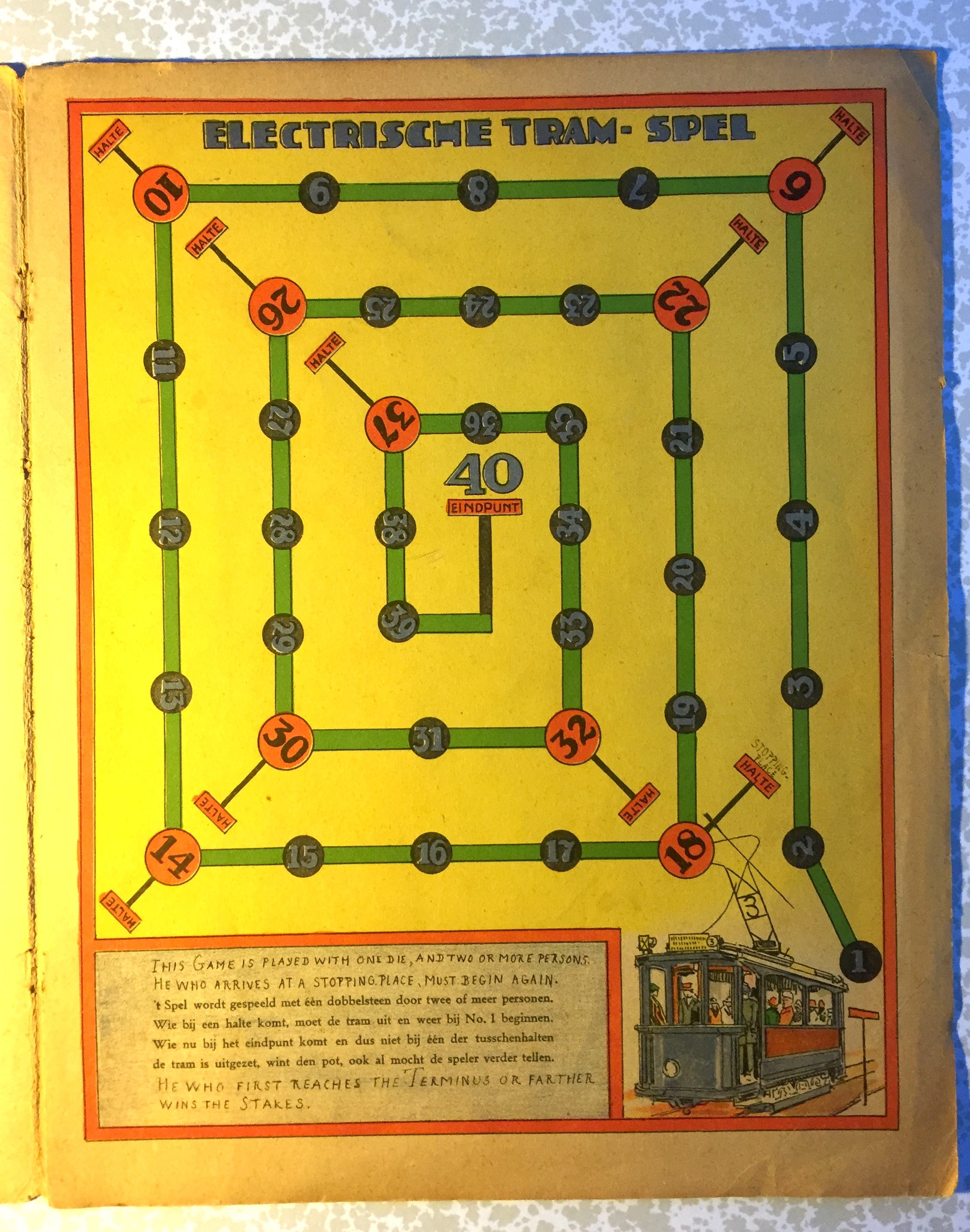 Electrische Tram-Spel