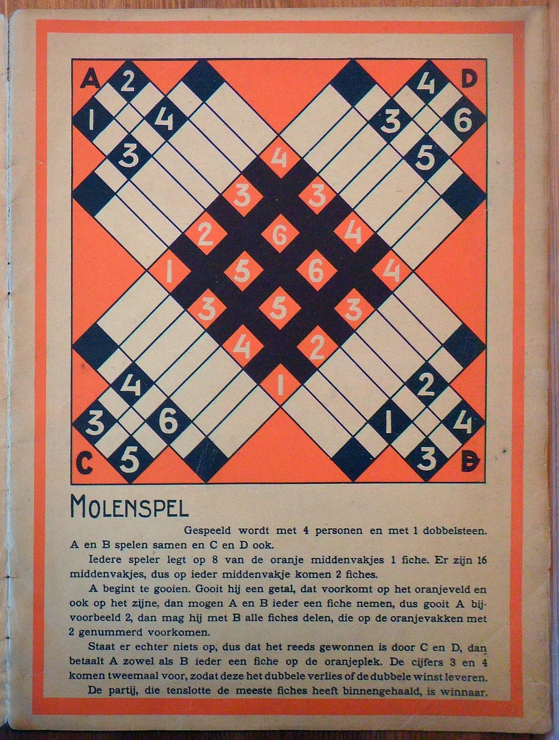 Molenspel