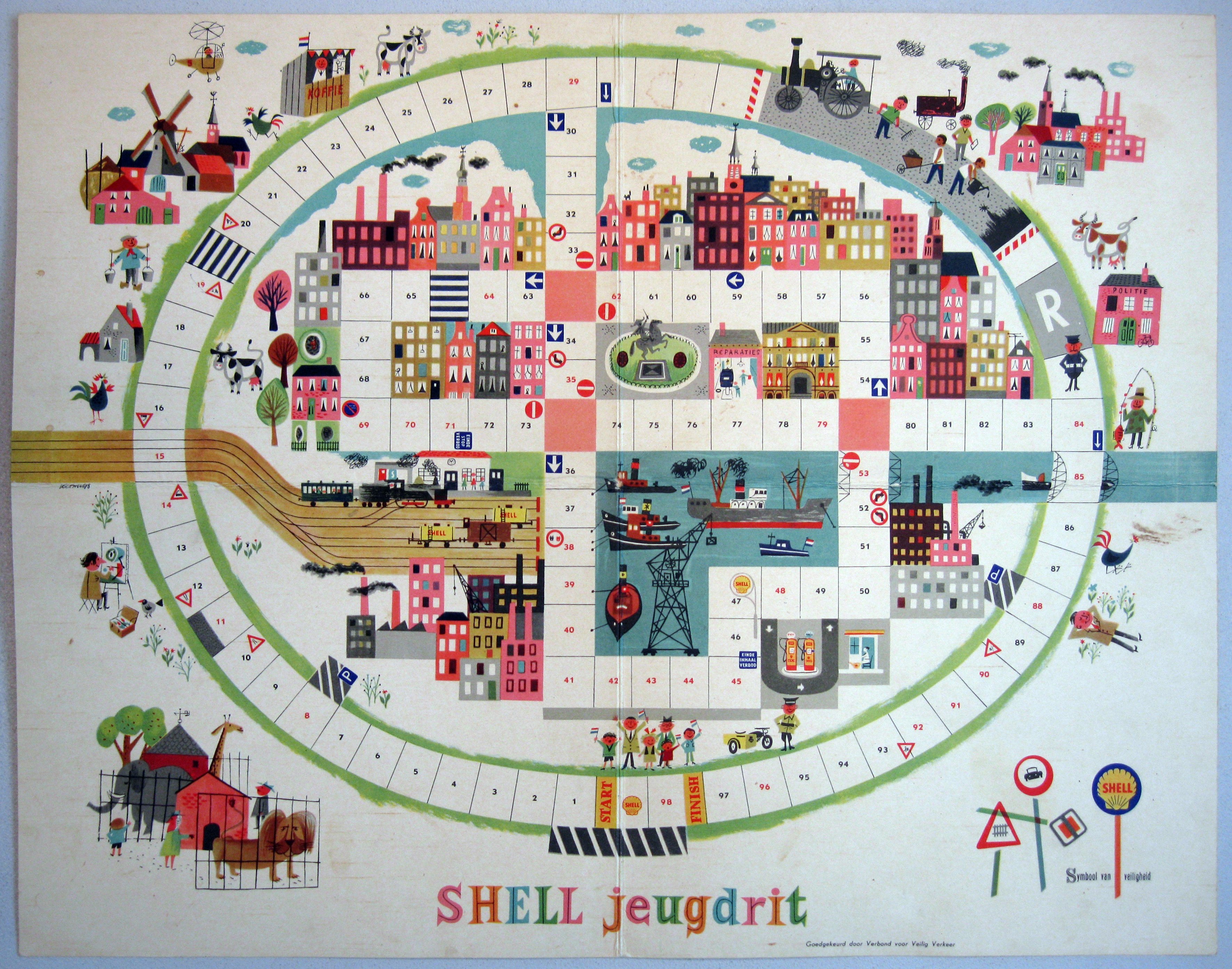 Shell Jeugdrit