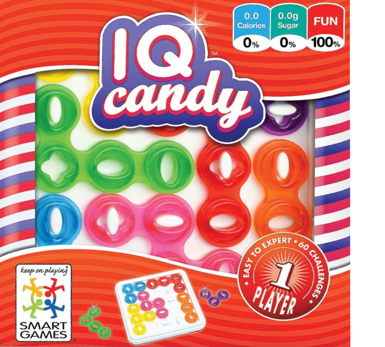 IQ Candy