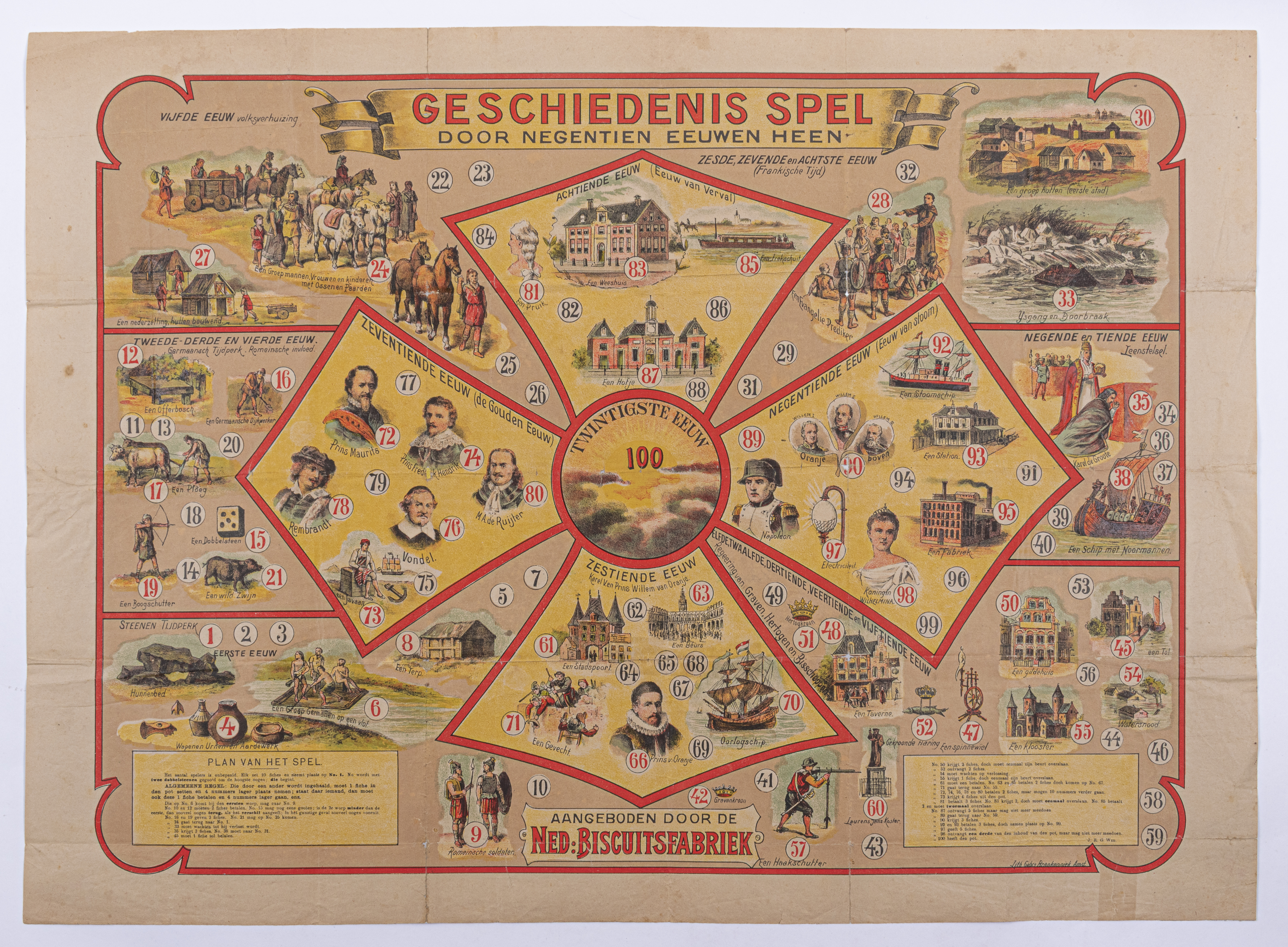 Geschiedenis Spel Door Negentien Eeuwen Heen