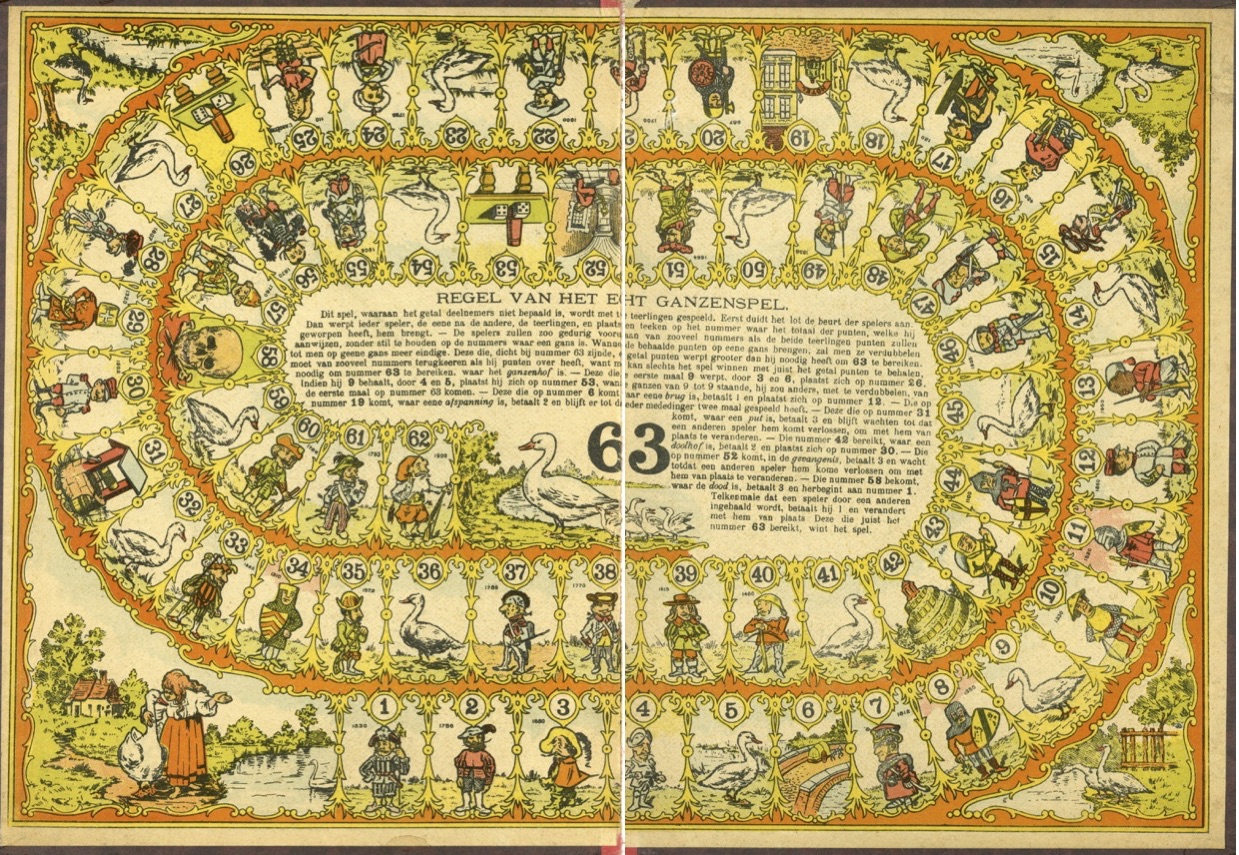 Ganzenbord (Historisch)