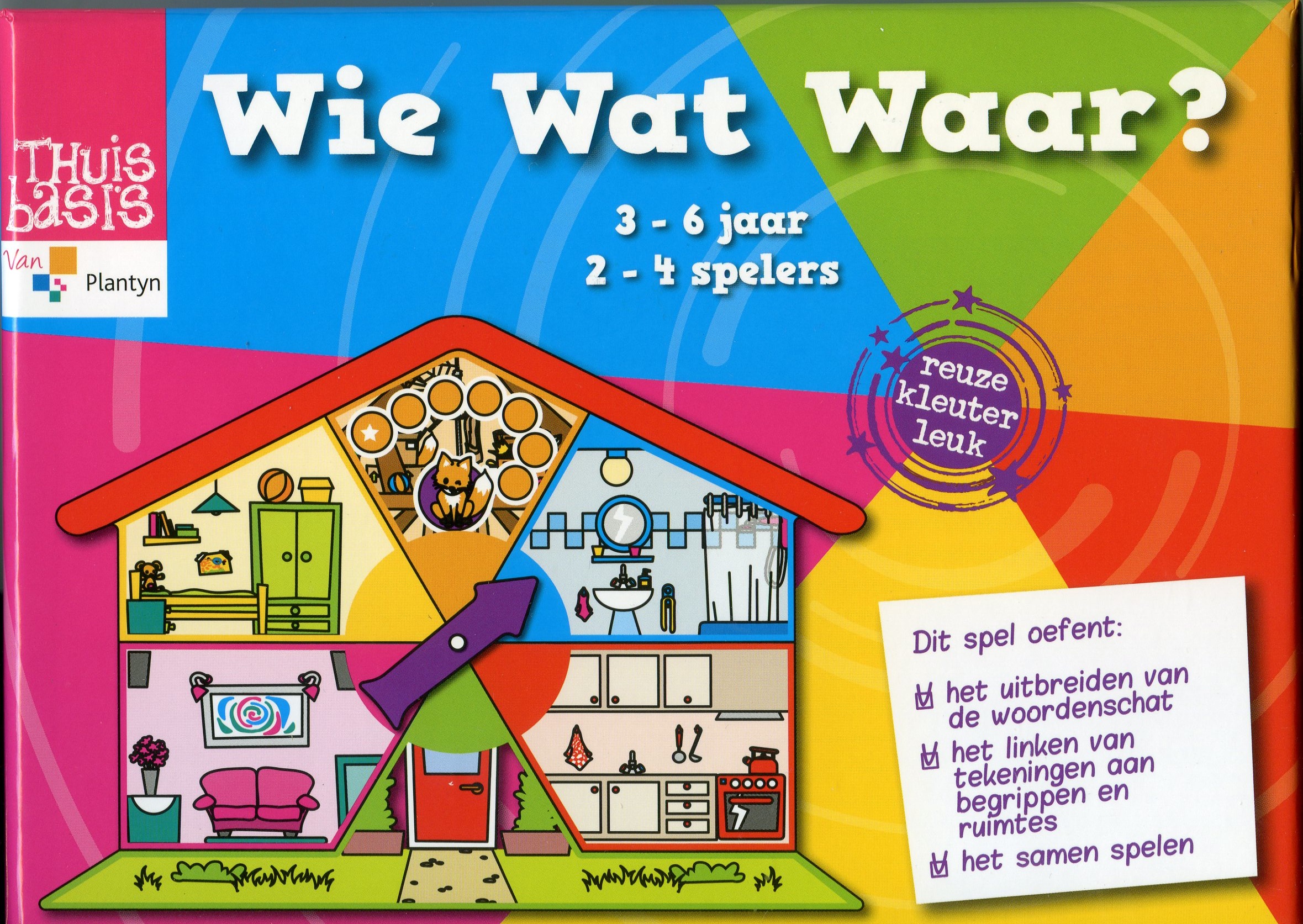 Wie? Wat? Waar?